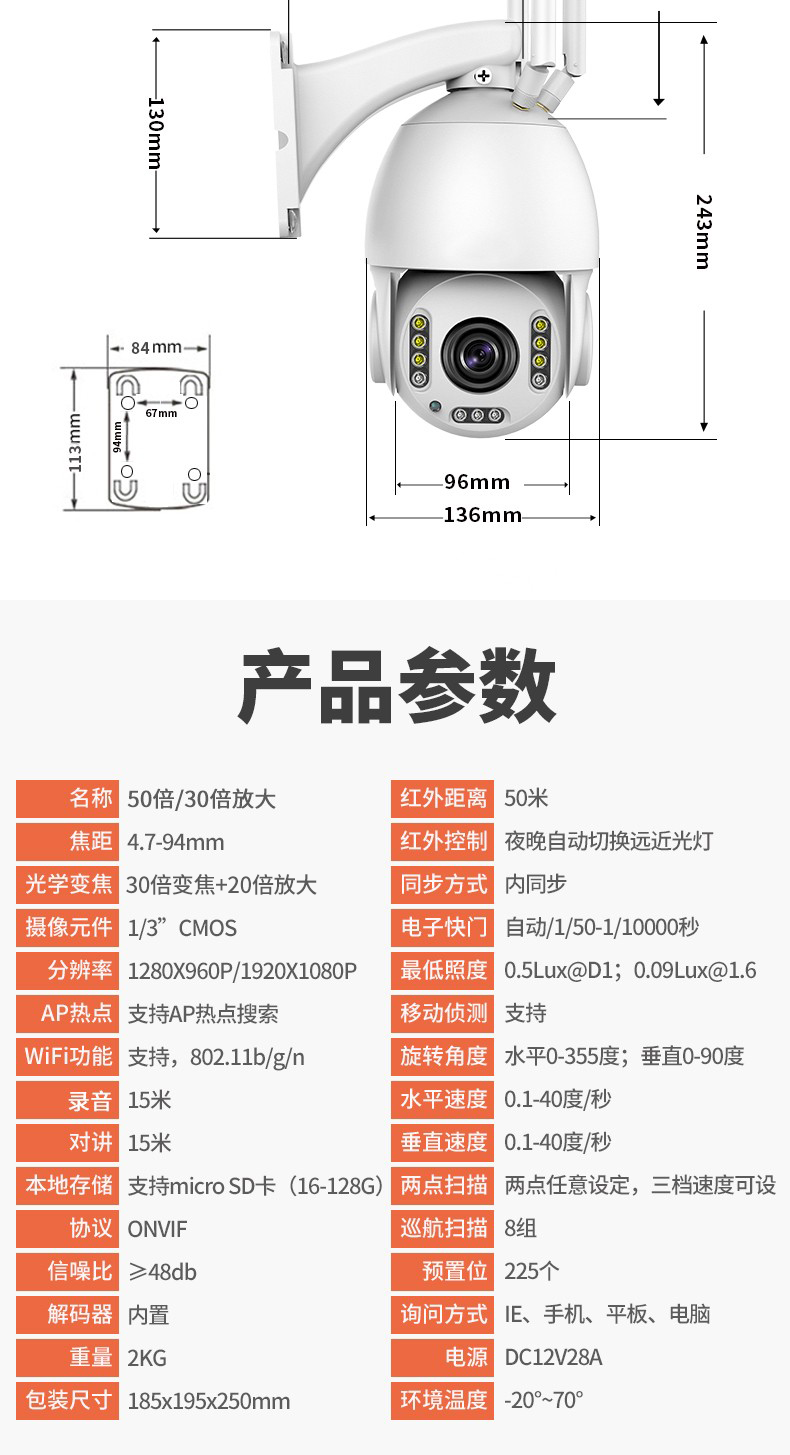 【50倍放大】4G太阳能监控